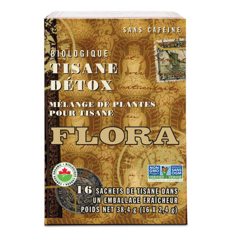 Tisane détox