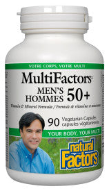 Hommes 50+, MultiFactors